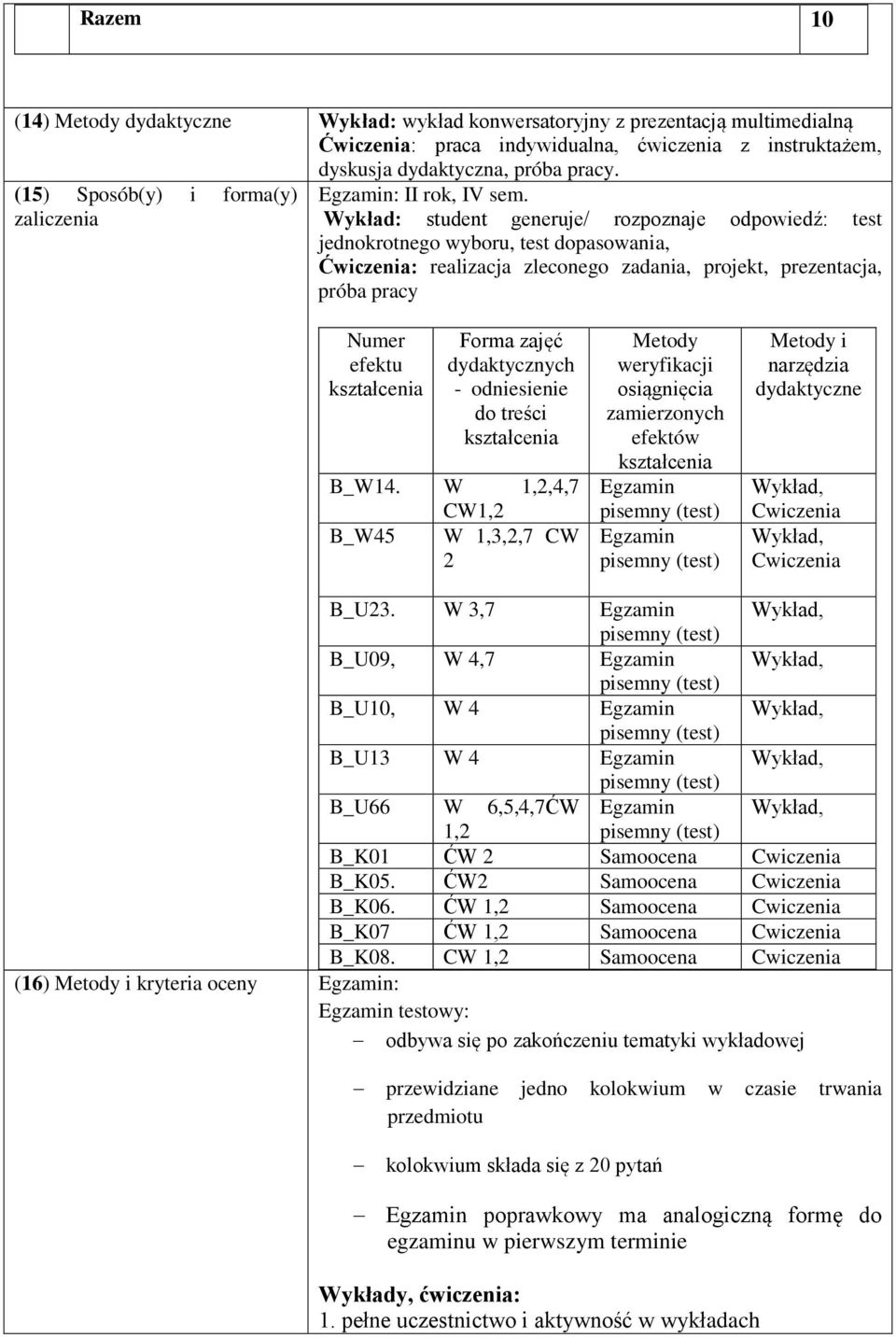 Wykład: student generuje/ rozpoznaje odpowiedź: test jednokrotnego wyboru, test dopasowania, Ćwiczenia: realizacja zleconego zadania, projekt, prezentacja, próba pracy Numer efektu kształcenia Forma