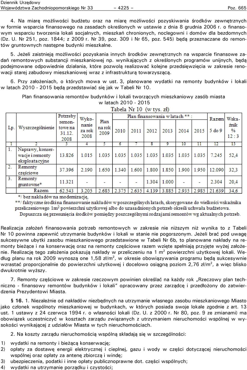 o finansowym wsparciu tworzenia lokali socjalnych, mieszkań chronionych, noclegowni i domów dla bezdomnych (Dz. U. Nr 251, poz. 1844; z 2009 r. Nr 39, poz. 309 i Nr 65, poz.