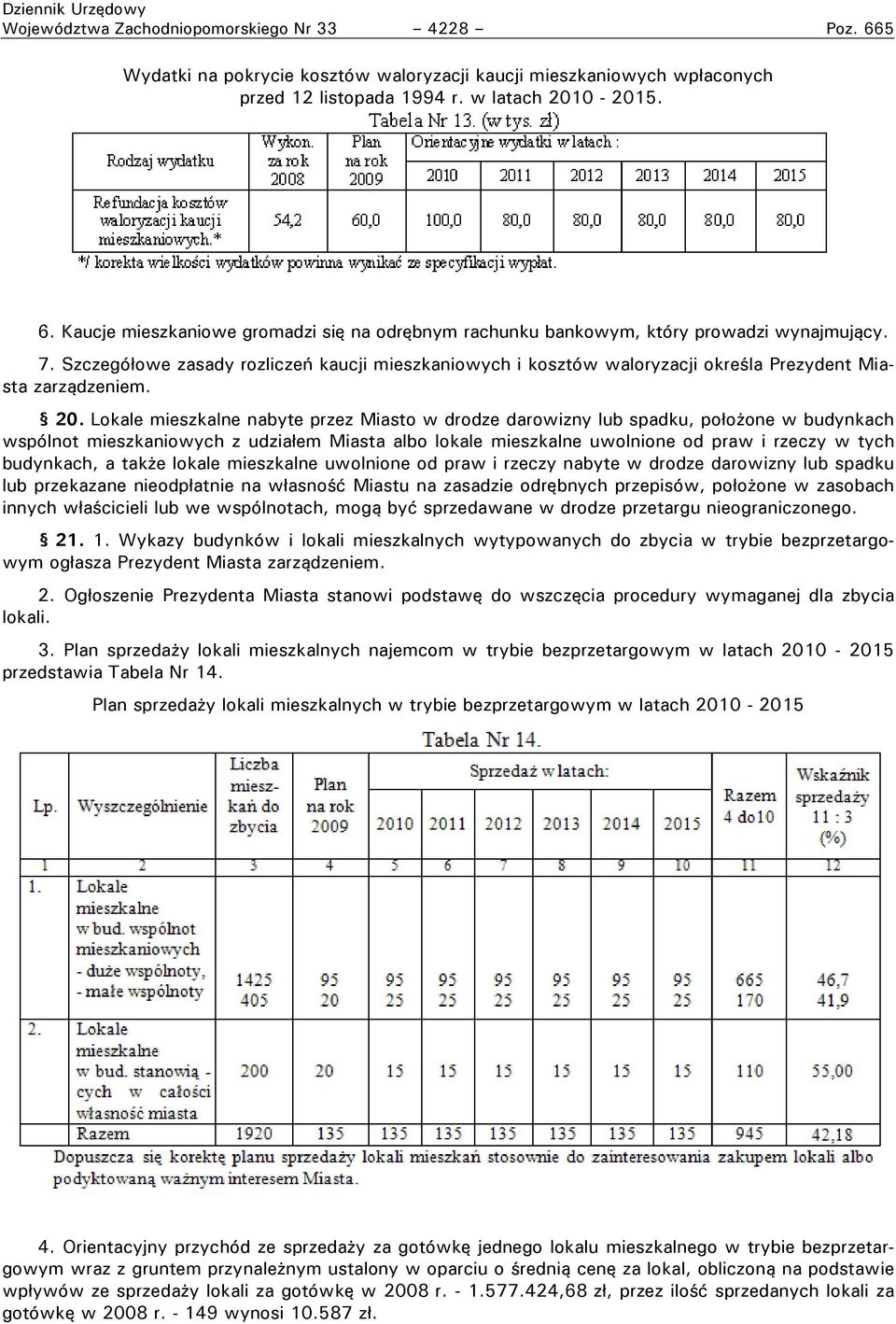 Lokale mieszkalne nabyte przez Miasto w drodze darowizny lub spadku, położone w budynkach wspólnot mieszkaniowych z udziałem Miasta albo lokale mieszkalne uwolnione od praw i rzeczy w tych budynkach,