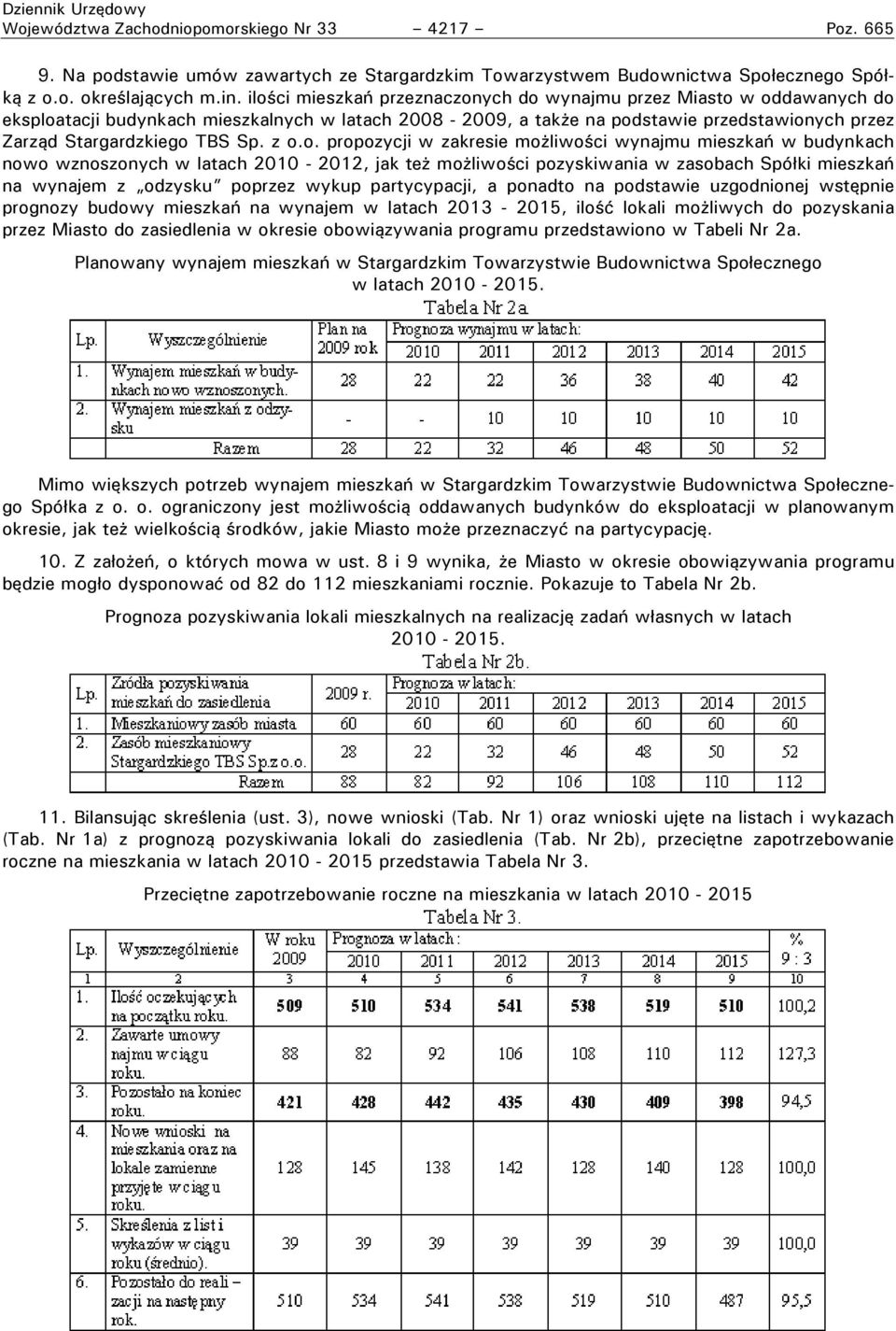 z o.o. propozycji w zakresie możliwości wynajmu mieszkań w budynkach nowo wznoszonych w latach 2010-2012, jak też możliwości pozyskiwania w zasobach Spółki mieszkań na wynajem z odzysku poprzez wykup