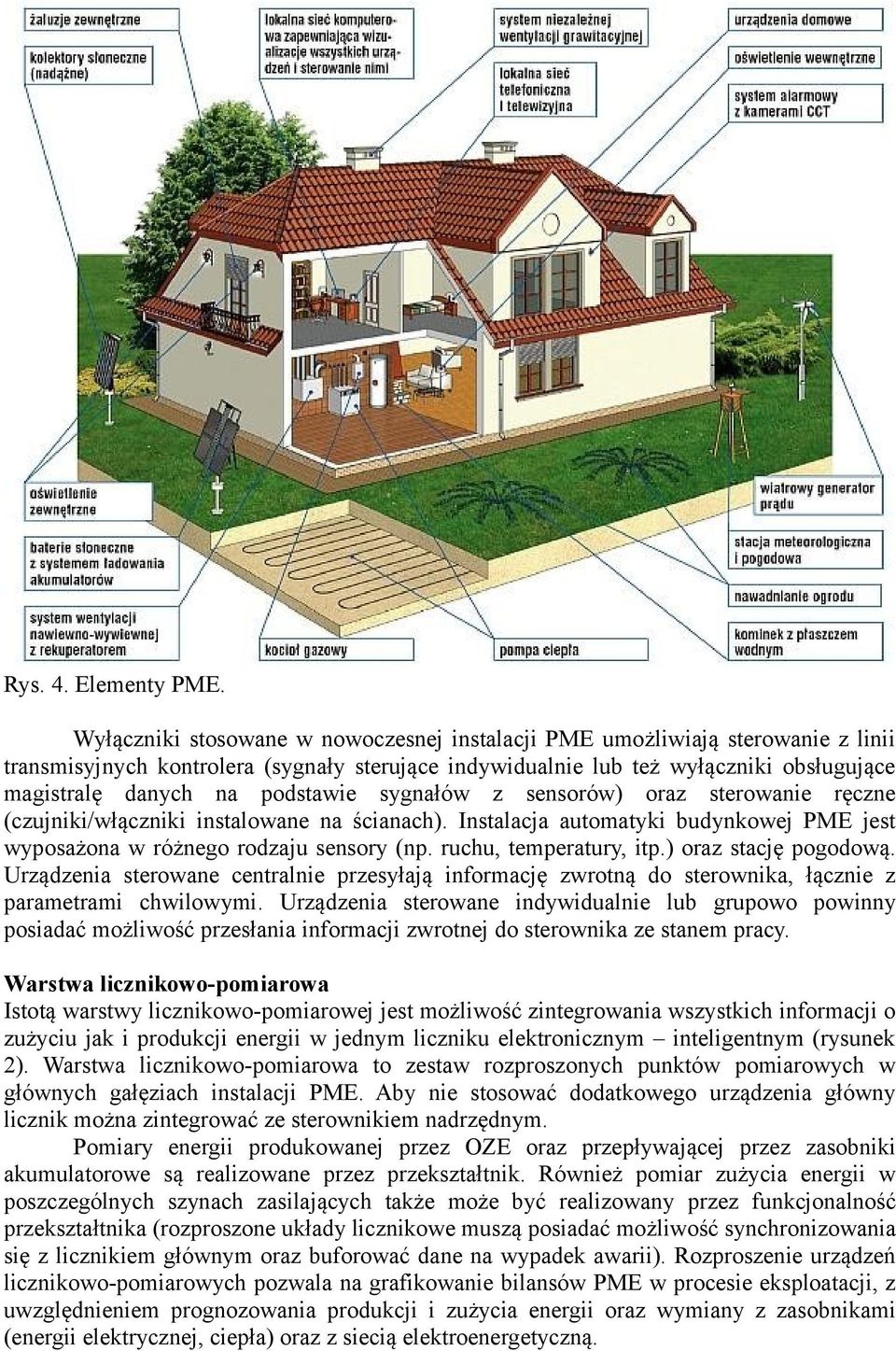 podstawie sygnałów z sensorów) oraz sterowanie ręczne (czujniki/włączniki instalowane na ścianach). Instalacja automatyki budynkowej PME jest wyposażona w różnego rodzaju sensory (np.