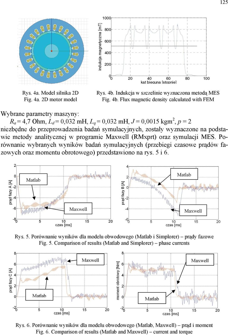 zostały wyznaczone na podstawie metody analitycznej w programie Maxwell (RMxprt) oraz symulacji MES.