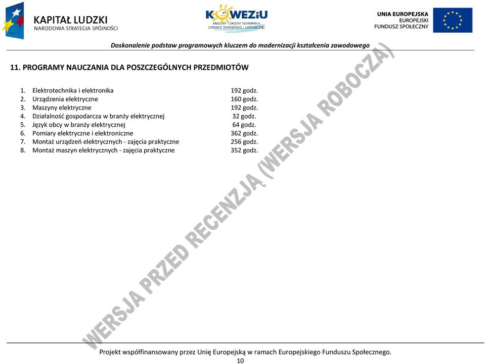 6. omiary elektryczne i elektroniczne 362 godz. 7. Montaż urządzeń elektrycznych - zajęcia praktyczne 256 godz. 8.