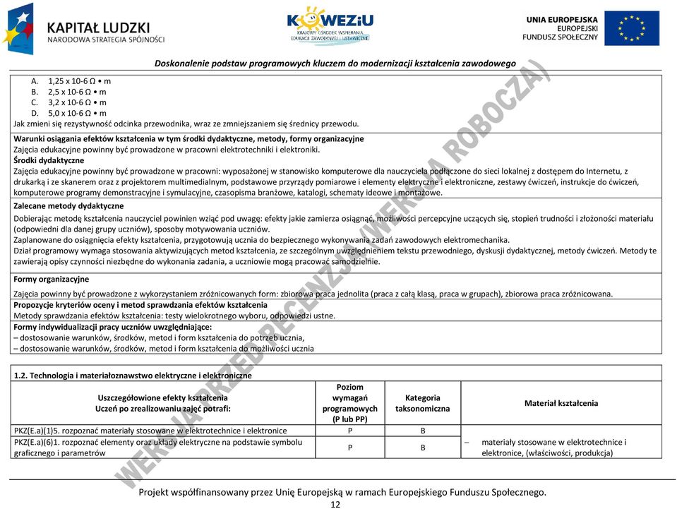 Środki dydaktyczne Zajęcia edukacyjne powinny być prowadzone w pracowni: wyposażonej w stanowisko komputerowe dla nauczyciela podłączone do sieci lokalnej z dostępem do Internetu, z drukarką i ze