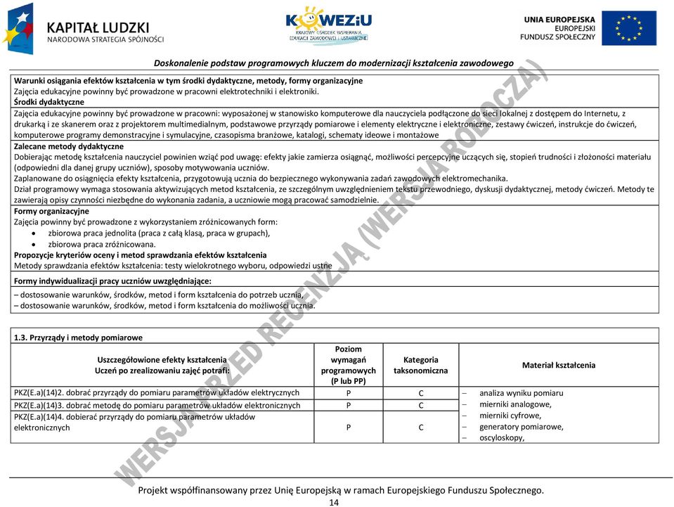 skanerem oraz z projektorem multimedialnym, podstawowe przyrządy pomiarowe i elementy elektryczne i elektroniczne, zestawy ćwiczeń, instrukcje do ćwiczeń, komputerowe programy demonstracyjne i