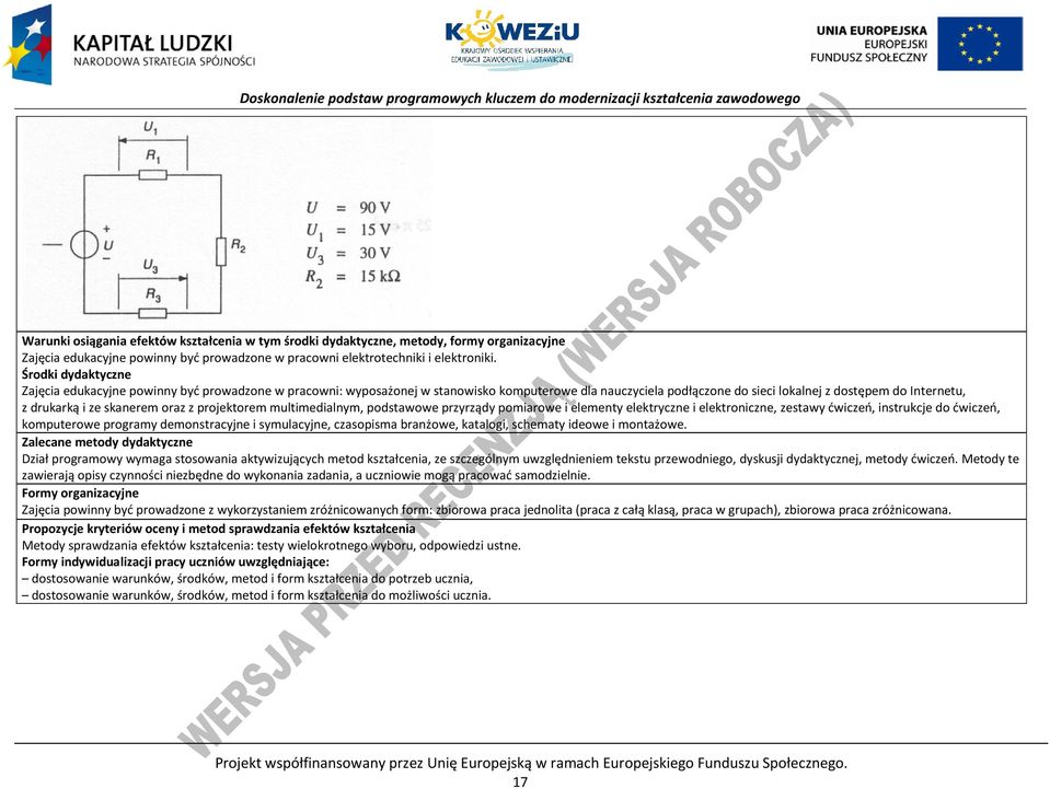 skanerem oraz z projektorem multimedialnym, podstawowe przyrządy pomiarowe i elementy elektryczne i elektroniczne, zestawy ćwiczeń, instrukcje do ćwiczeń, komputerowe programy demonstracyjne i