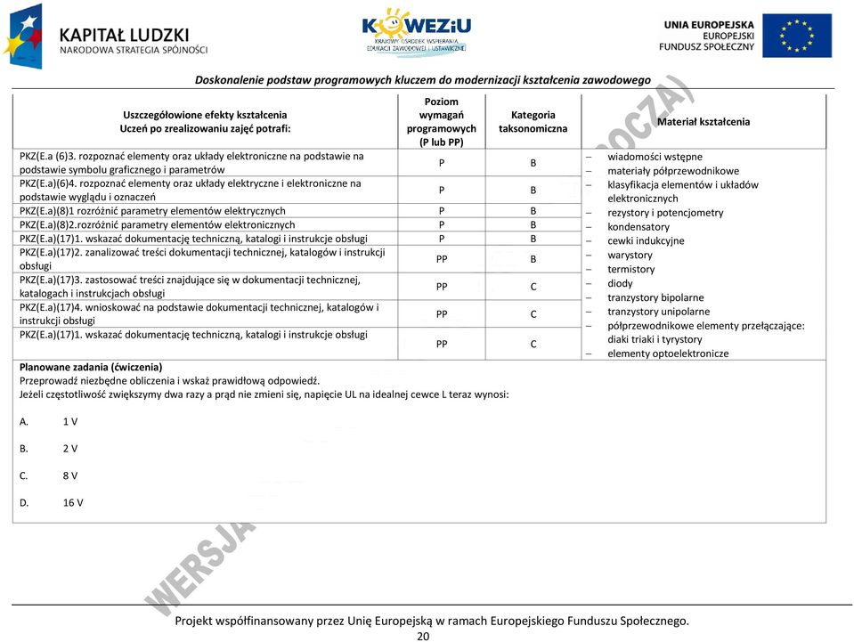 rozpoznać elementy oraz układy elektryczne i elektroniczne na podstawie wyglądu i oznaczeń KZ(E.a)(8)1 rozróżnić parametry elementów elektrycznych KZ(E.a)(8)2.