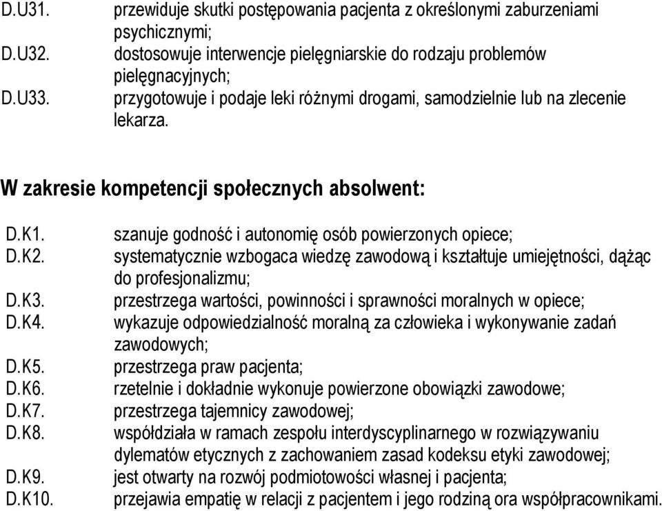 drogami, samodzielnie lub na zlecenie lekarza. W zakresie kompetencji społecznych absolwent: D.K1. D.K2. D.K3. D.K4. D.K5. D.K6. D.K7. D.K8. D.K9. D.K10.