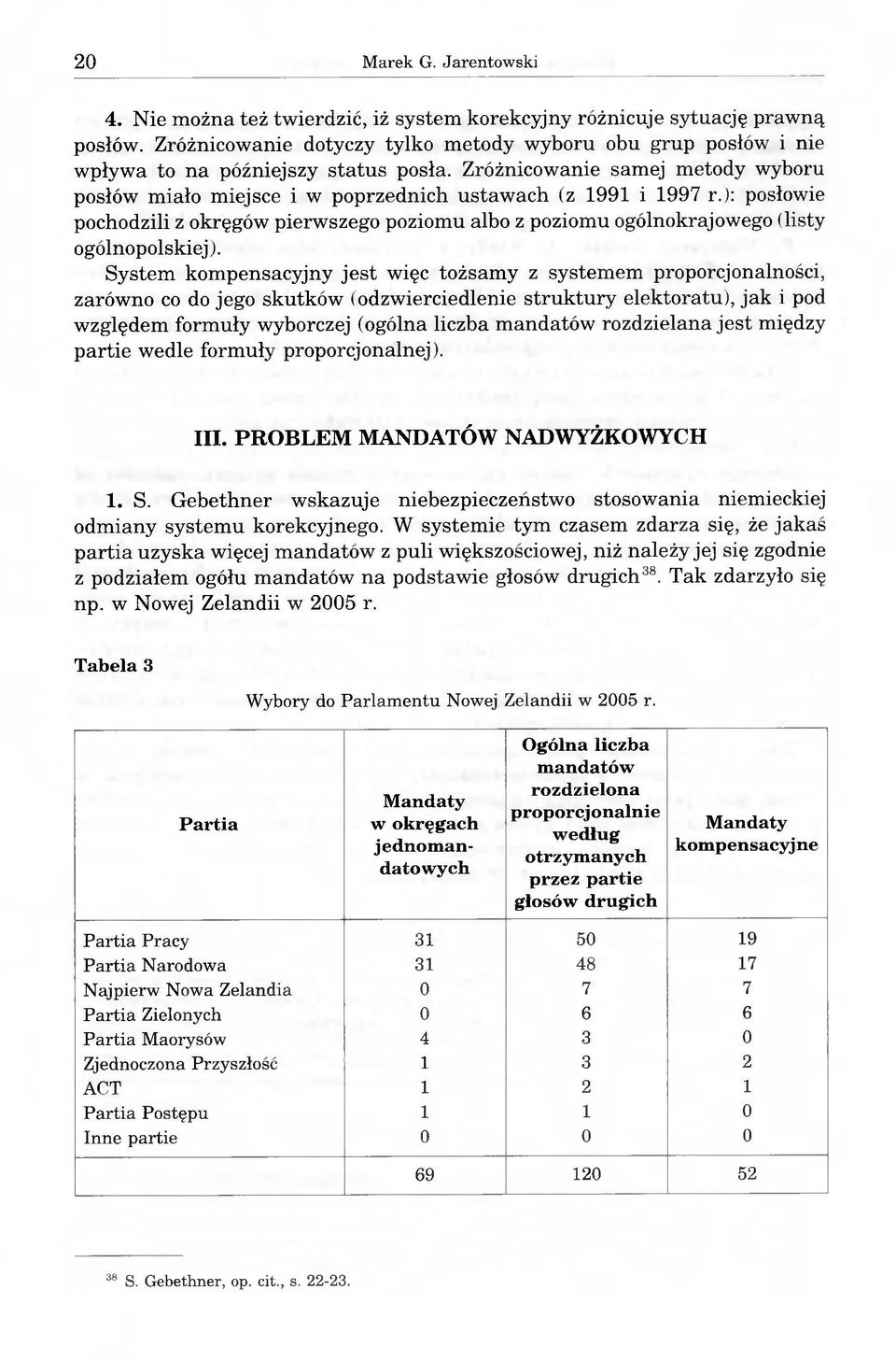 ): posłowie pochodzili z okręgów pierwszego poziomu albo z poziomu ogólnokrajowego (listy ogólnopolskiej).