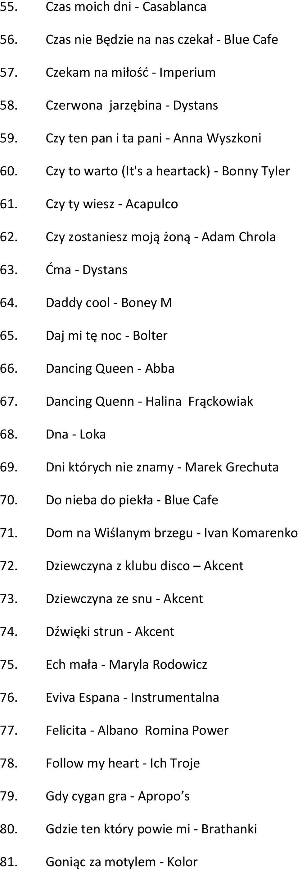 Dancing Queen - Abba 67. Dancing Quenn - Halina Frąckowiak 68. Dna - Loka 69. Dni których nie znamy - Marek Grechuta 70. Do nieba do piekła - Blue Cafe 71. Dom na Wiślanym brzegu - Ivan Komarenko 72.