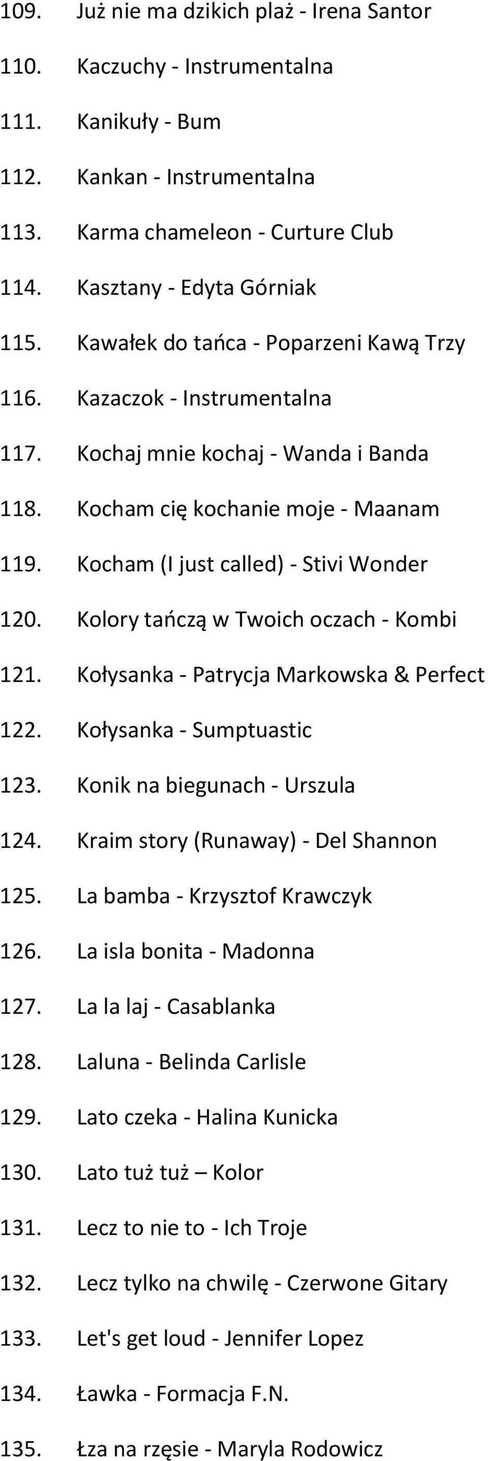 Kolory tańczą w Twoich oczach - Kombi 121. Kołysanka - Patrycja Markowska & Perfect 122. Kołysanka - Sumptuastic 123. Konik na biegunach - Urszula 124. Kraim story (Runaway) - Del Shannon 125.
