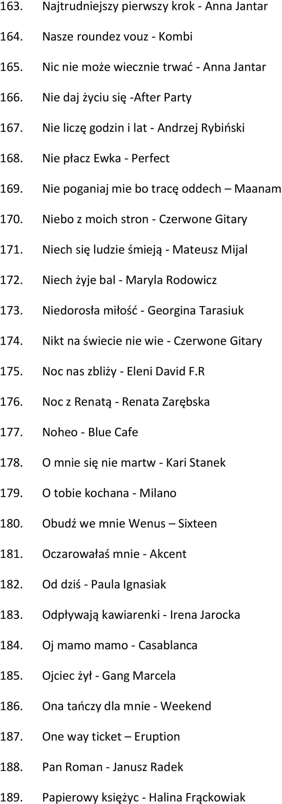 Niech się ludzie śmieją - Mateusz Mijal 172. Niech żyje bal - Maryla Rodowicz 173. Niedorosła miłość - Georgina Tarasiuk 174. Nikt na świecie nie wie - Czerwone Gitary 175.