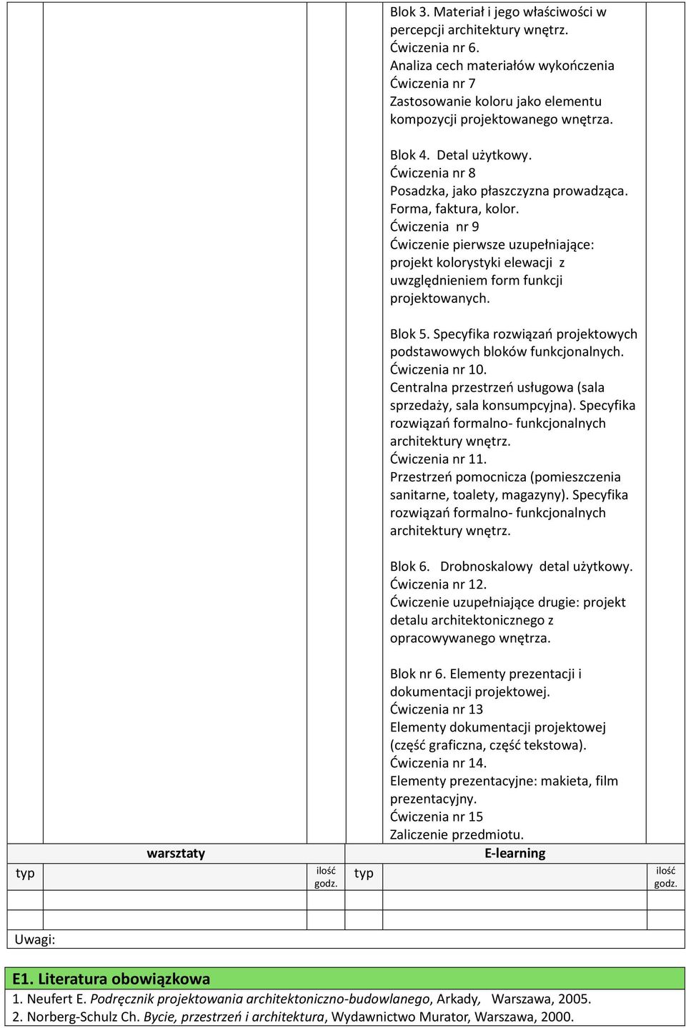 Forma, faktura, kolor. Ćwiczenia nr 9 Ćwiczenie pierwsze uzupełniające: projekt kolorystyki elewacji z uwzględnieniem form funkcji projektowanych. Blok 5.