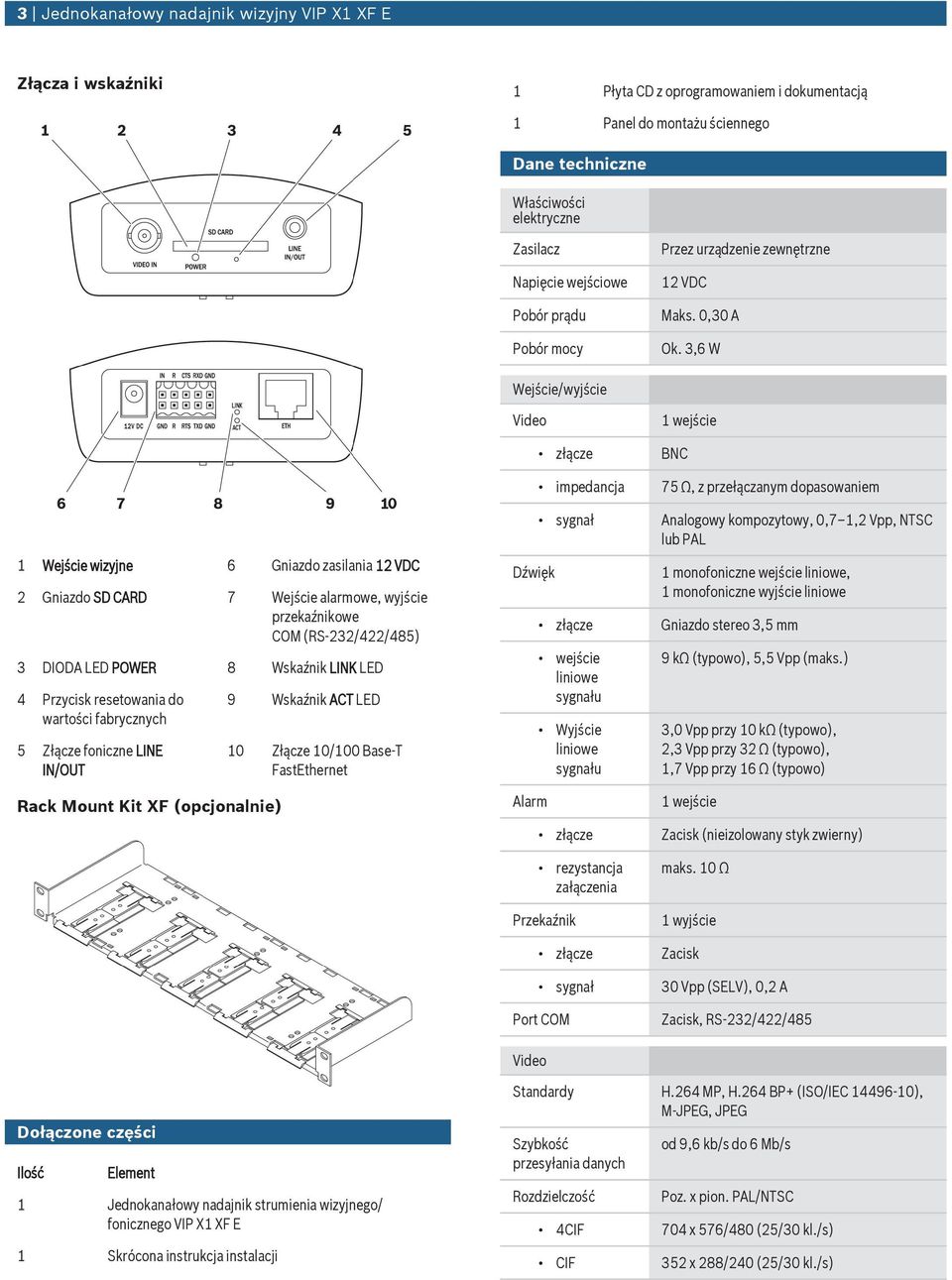 3,6 W Wejście/wyjście 1 wejście złącze BNC impedancja 75 Ω, z przełączanym dopasowaniem 1 Wejście wizyjne 6 Gniazdo zasilania 12 VDC 2 Gniazdo SD CARD 7 Wejście alarmowe, wyjście przekaźnikowe COM