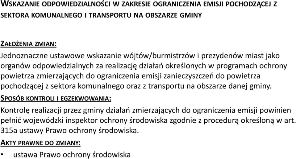 emisji zanieczyszczeń do powietrza pochodzącej z sektora komunalnego oraz z transportu na obszarze danej gminy.