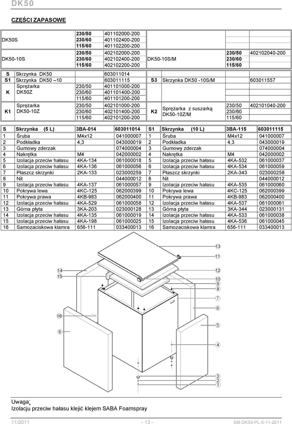 402101000-200 230/50 402101040-200 Sprężarka z suszarką DK50-10Z 230/60 402101400-200 K2 230/60 DK50-10Z/M 115/60 402101200-200 115/60 S Skrzynka (5 L) 3BA-014 603011014 S1 Skrzynka (10 L) 3BA-115