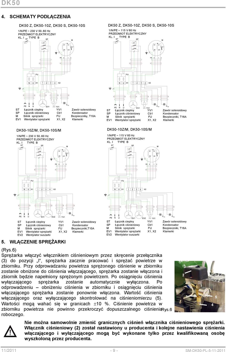 I TYPE B ST SP M 40 C p > Z1 U1 150 C Z2 U2 Z2 U2 PE 2 1 3 PE 2 1 3 FU FU N U X1 1 2 3 4 X2 N U X1 1 2 3 4 X2 PE N U EV1 YV1 ST Łącznik cieplny YV1 Zawór solenoidowy SP Łącznik ciśnieniowy Cb1