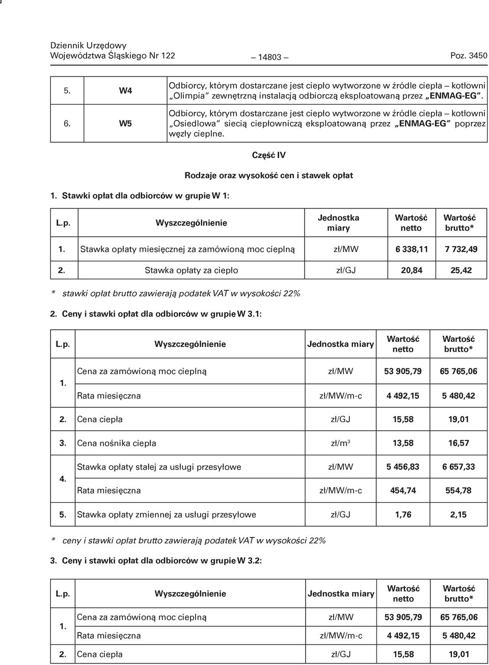 Odbiorcy, którym dostarczane jest ciepło wytworzone w źródle ciepła kotłowni Osiedlowa siecią ciepłowniczą eksploatowaną przez ENMAG-EG poprzez węzły cieplne. 1.