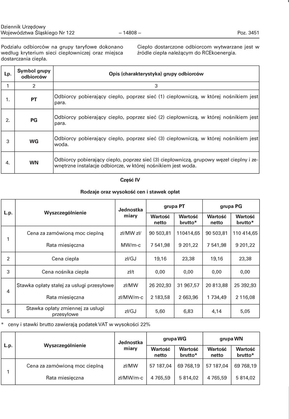 PT Odbiorcy pobierający ciepło, poprzez sieć (1) ciepłowniczą, w której nośnikiem jest para. 2. PG Odbiorcy pobierający ciepło, poprzez sieć (2) ciepłowniczą, w której nośnikiem jest para.