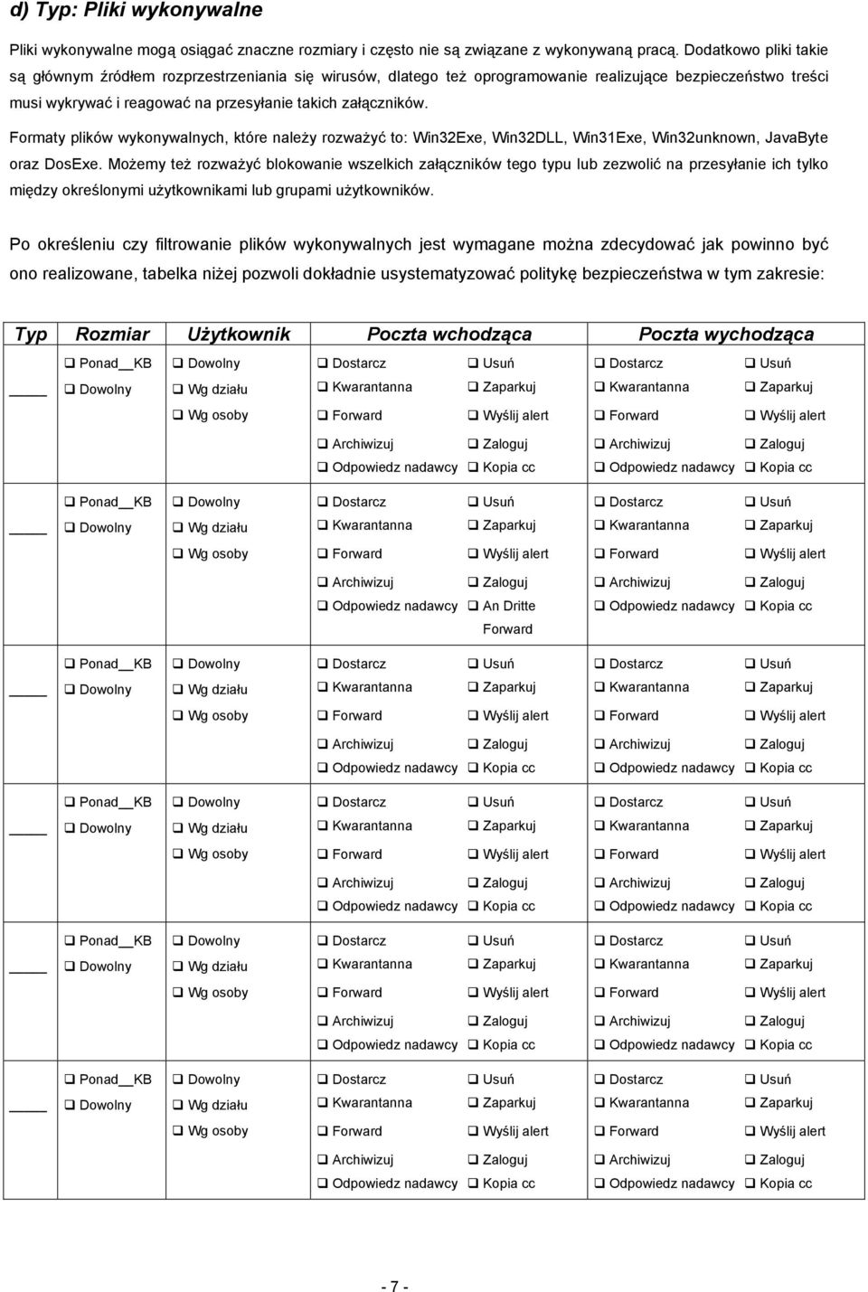 Formaty plików wykonywalnych, które należy rozważyć to: Win32Exe, Win32DLL, Win31Exe, Win32unknown, JavaByte oraz DosExe.