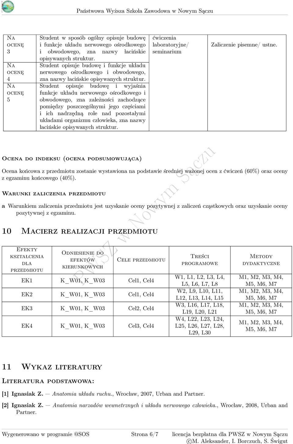 Student opisuje budowę i wyjaśnia funkcje uk ladu nerwowego ośrodkowego i obwodowego, zna zależności zachodzące pomiędzy poszczególnymi jego częściami i ich nadrzędną role nad pozosta lymi uk ladami