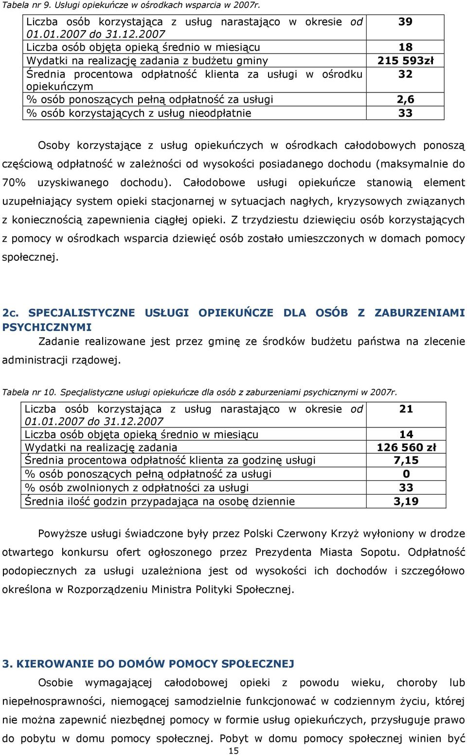 ponoszących pełną odpłatność za usługi 2,6 % osób korzystających z usług nieodpłatnie 33 Osoby korzystające z usług opiekuńczych w ośrodkach całodobowych ponoszą częściową odpłatność w zależności od