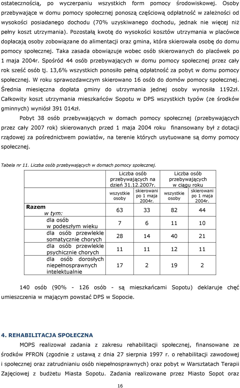 Pozostałą kwotę do wysokości kosztów utrzymania w placówce dopłacają osoby zobowiązane do alimentacji oraz gmina, która skierowała osobę do domu pomocy społecznej.