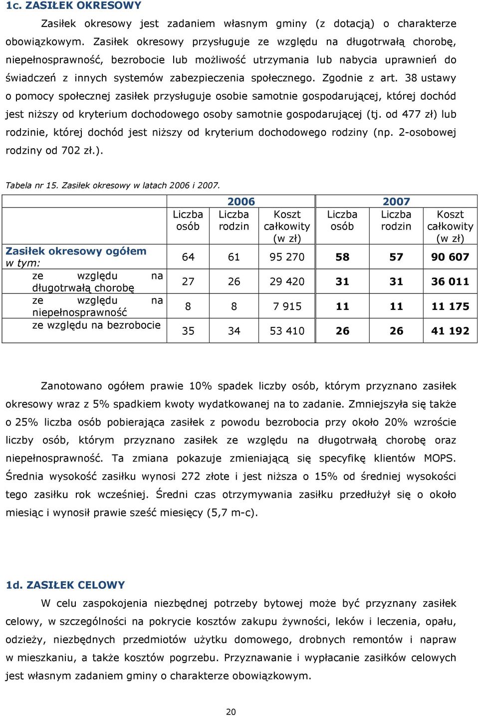 Zgodnie z art. 38 ustawy o pomocy społecznej zasiłek przysługuje osobie samotnie gospodarującej, której dochód jest niższy od kryterium dochodowego osoby samotnie gospodarującej (tj.