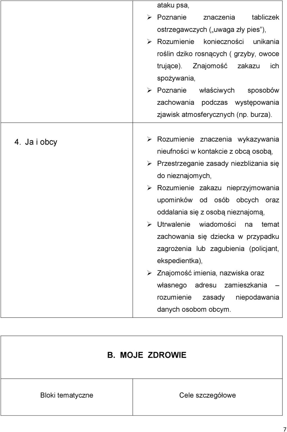 Ja i obcy Rozumienie znaczenia wykazywania nieufności w kontakcie z obcą osobą, Przestrzeganie zasady niezbliżania się do nieznajomych, Rozumienie zakazu nieprzyjmowania upominków od osób obcych oraz