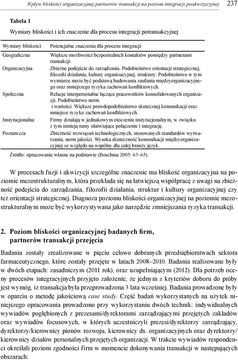 Zbieżne podejście do zarządzania. Podobieństwo orientacji strategicznej, filozofii działania, kultury organizacyjnej, struktury.