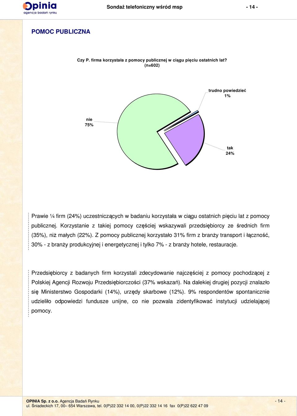 Korzystanie z takiej pomocy częściej wskazywali przedsiębiorcy ze średnich firm (3%), niż małych (%).