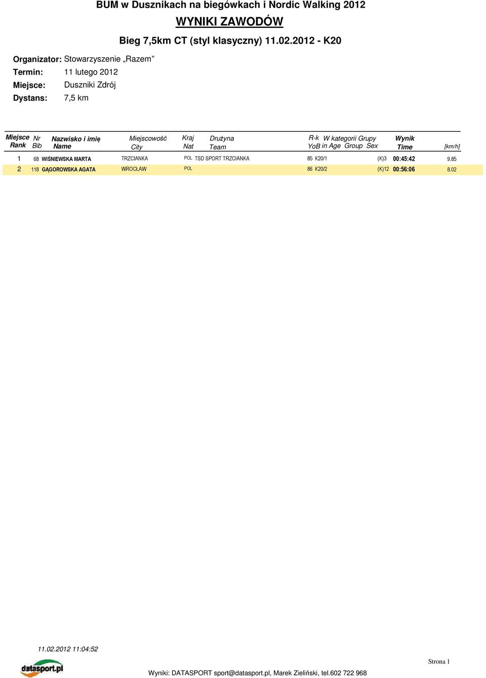 K20/1 (K)3 00:45:42 9.