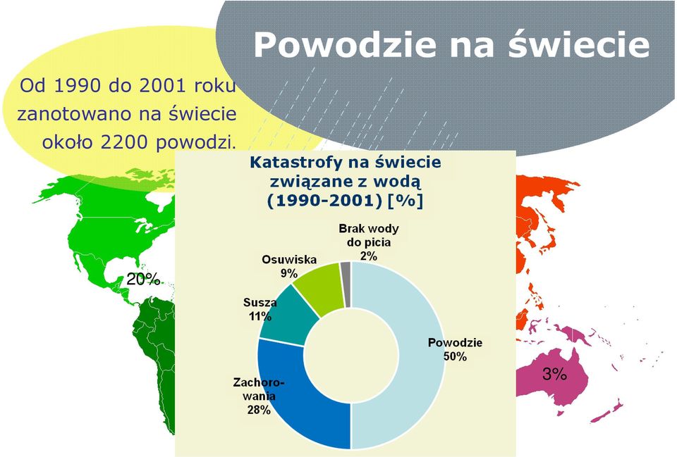 zanotowano na świecie