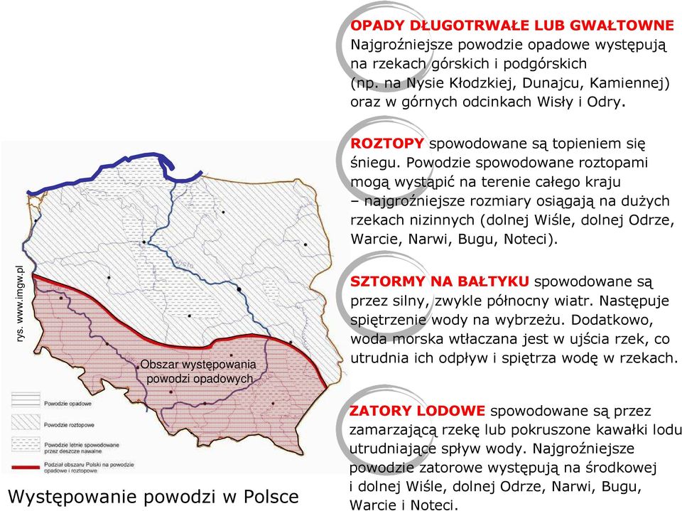 Powodzie spowodowane roztopami mogą wystąpić na terenie całego kraju najgroźniejsze rozmiary osiągają na duŝych rzekach nizinnych (dolnej Wiśle, dolnej Odrze, Warcie, Narwi, Bugu, Noteci). rys. www.