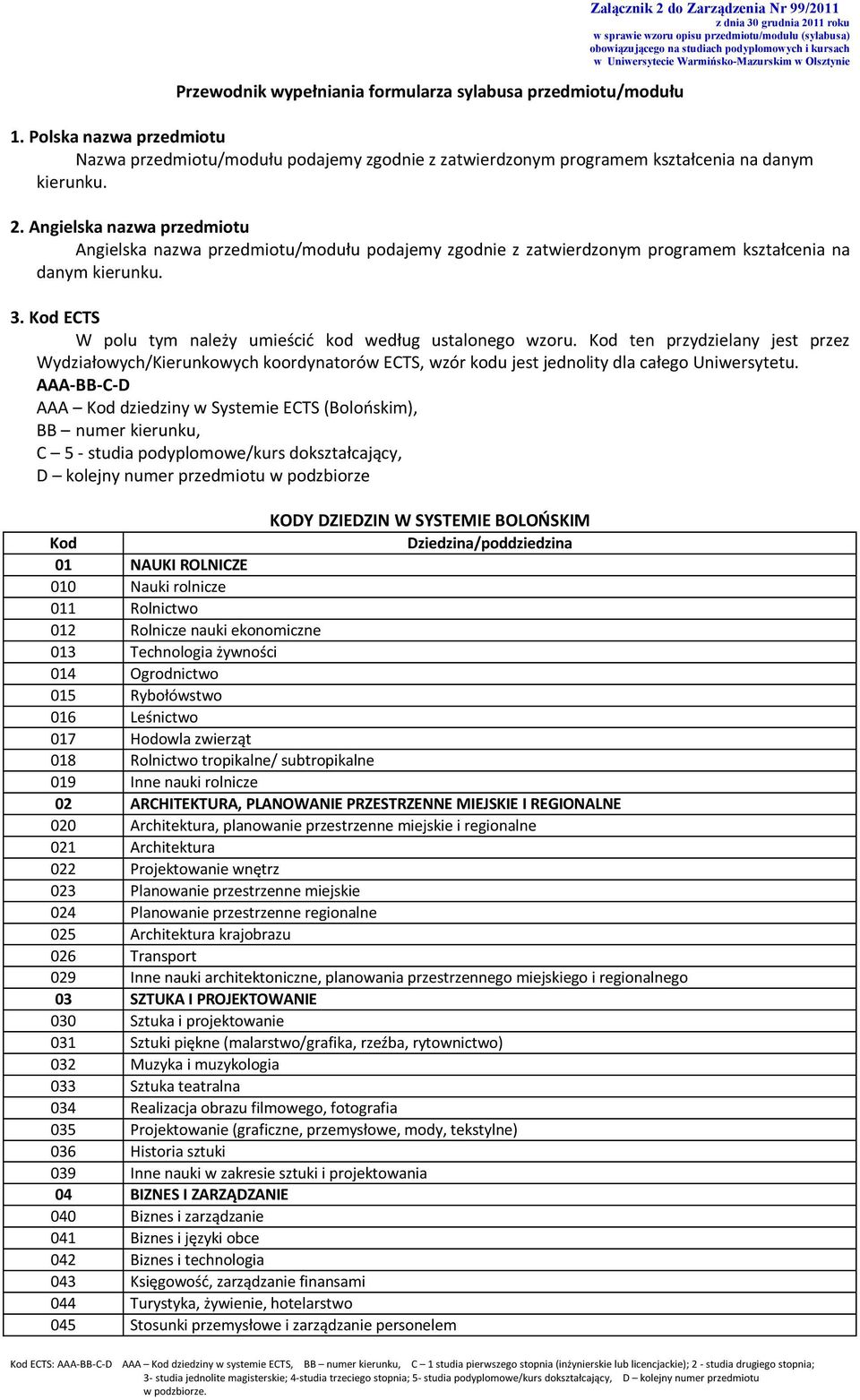 Polska nazwa przedmiotu Nazwa przedmiotu/modułu podajemy zgodnie z zatwierdzonym programem kształcenia na danym kierunku. 2.