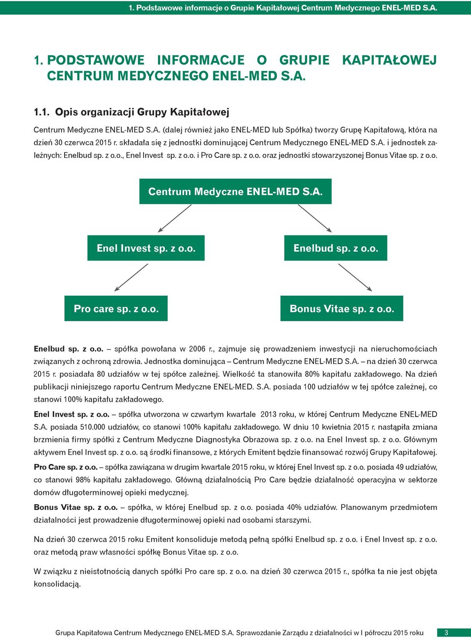 z o.o., Enel Invest sp. z o.o. i Pro Care sp. z o.o. oraz jednostki stowarzyszonej Bonus Vitae sp. z o.o. Centrum Medyczne ENEL-MED S.A. Enel Invest sp. z o.o. Enelbud sp. z o.o. Pro care sp. z o.o. Bonus Vitae sp. z o.o. Enelbud sp. z o.o. spółka powołana w 2006 r.