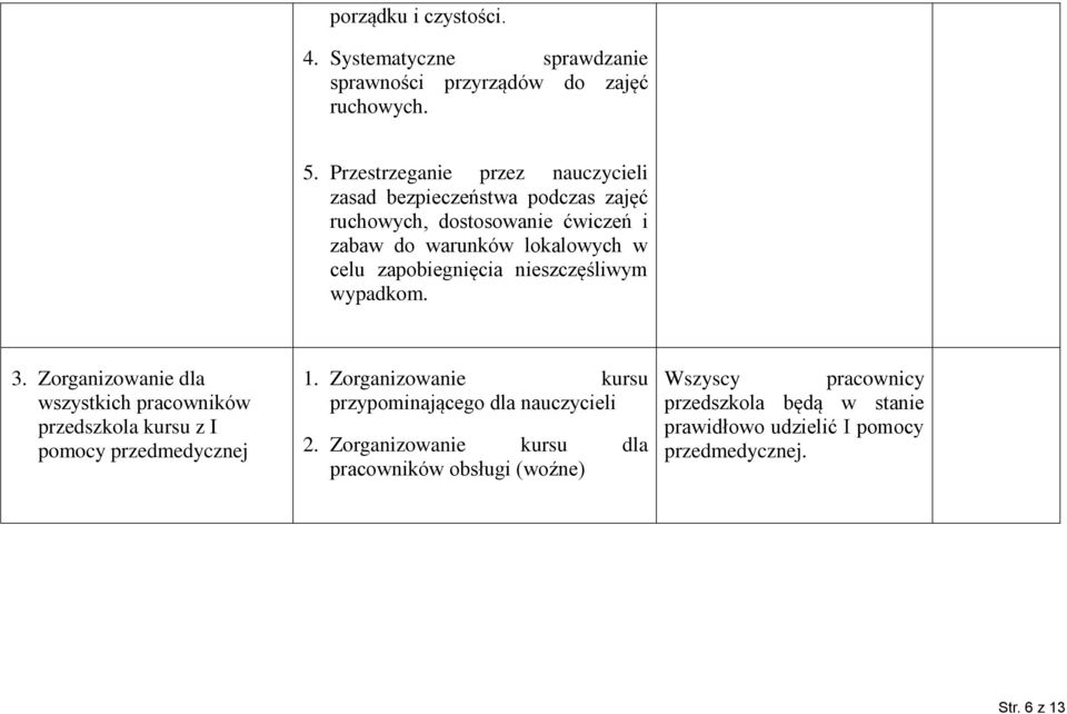 zapobiegnięcia nieszczęśliwym wypadkom. 3. Zorganizowanie dla wszystkich pracowników przedszkola kursu z I pomocy przedmedycznej 1.