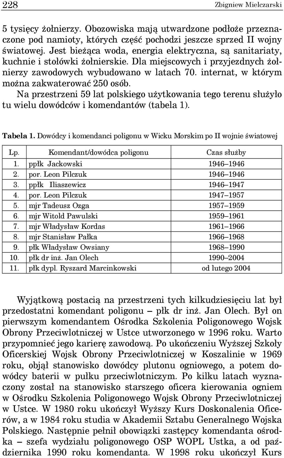internat, w którym można zakwaterować 250 osób. Na przestrzeni 59 lat polskiego użytkowania tego terenu służyło tu wielu dowódców i komendantów (tabela 1). Tabela 1.