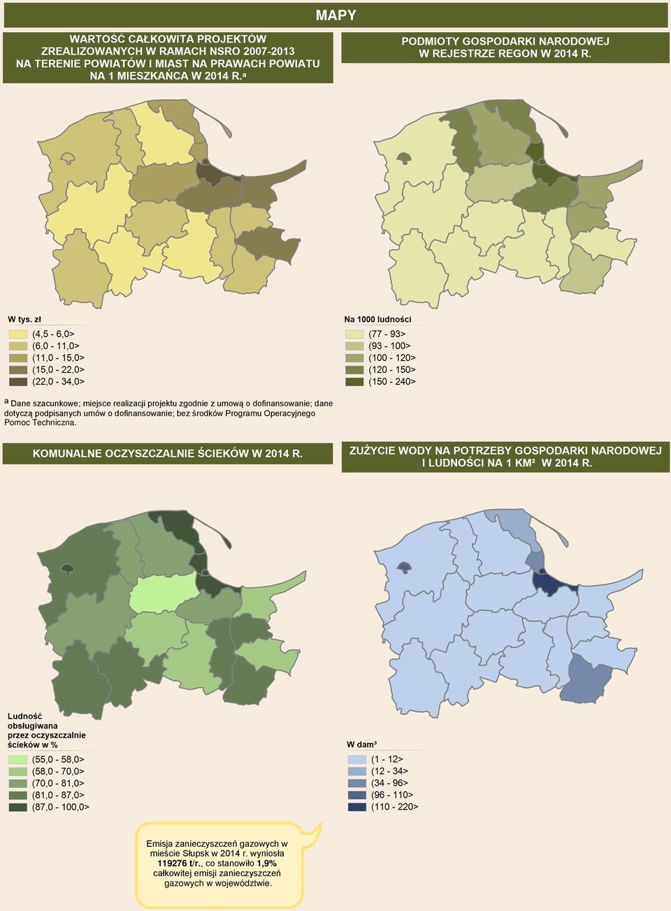 Pomoc Techniczna. Emisja zanieczyszczeń gazowych w mieście Słupsk w 2014 r.