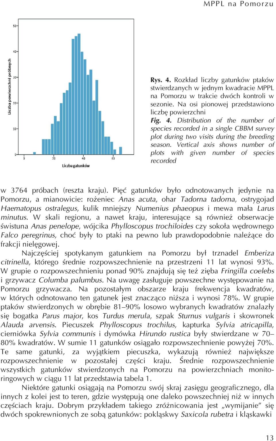 Pięć gatunków było odnotowanych jedynie na Pomorzu, a mianowicie: rożeniec Anas acuta, ohar Tadorna tadorna, ostrygojad Haematopus ostralegus, kulik mniejszy Numenius phaeopus i mewa mała Larus