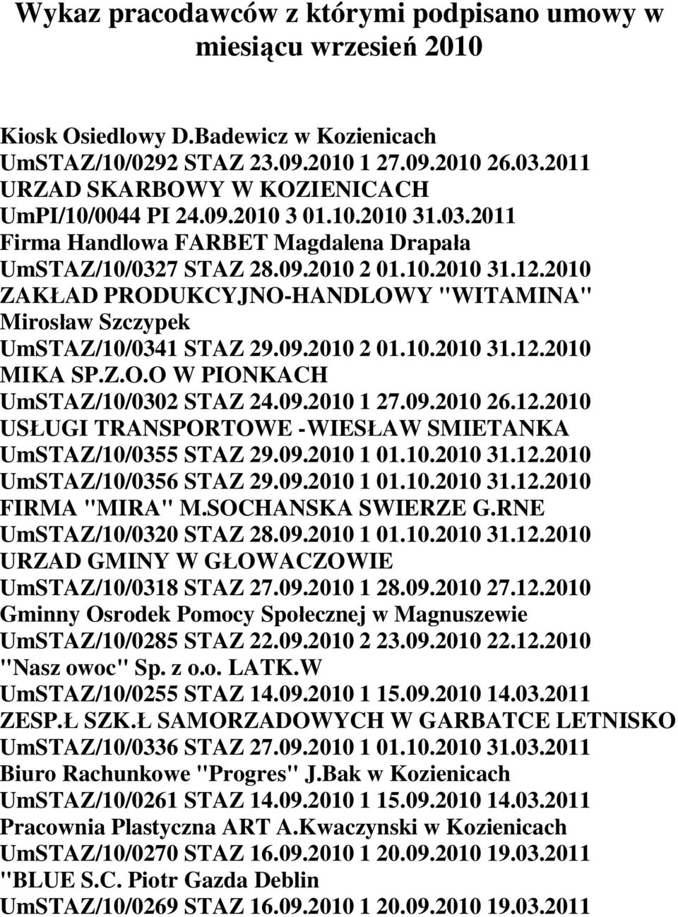 2010 ZAK AD PRODUKCYJNO-HANDLOWY "WITAMINA" Miros aw Szczypek UmSTAZ/10/0341 STAZ 29.09.2010 2 01.10.2010 31.12.2010 MIKA SP.Z.O.O W PIONKACH UmSTAZ/10/0302 STAZ 24.09.2010 1 27.09.2010 26.12.2010 US UGI TRANSPORTOWE -WIES AW SMIETANKA UmSTAZ/10/0355 STAZ 29.