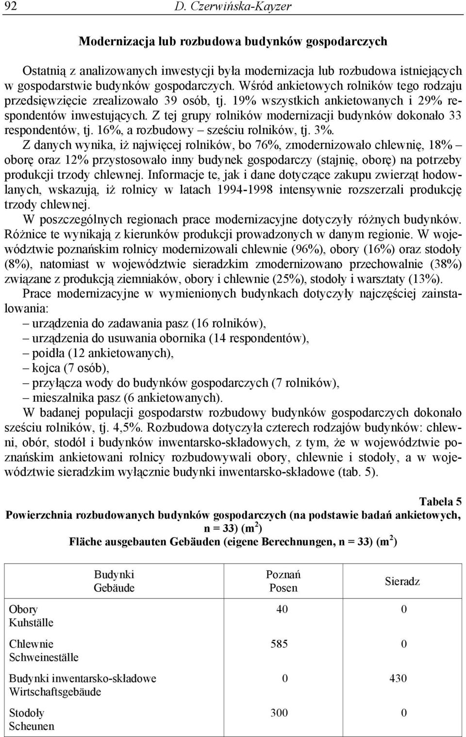 Z tej grupy rolników modernizacji budynków dokonało 33 respondentów, tj. 16%, a rozbudowy sześciu rolników, tj. 3%.