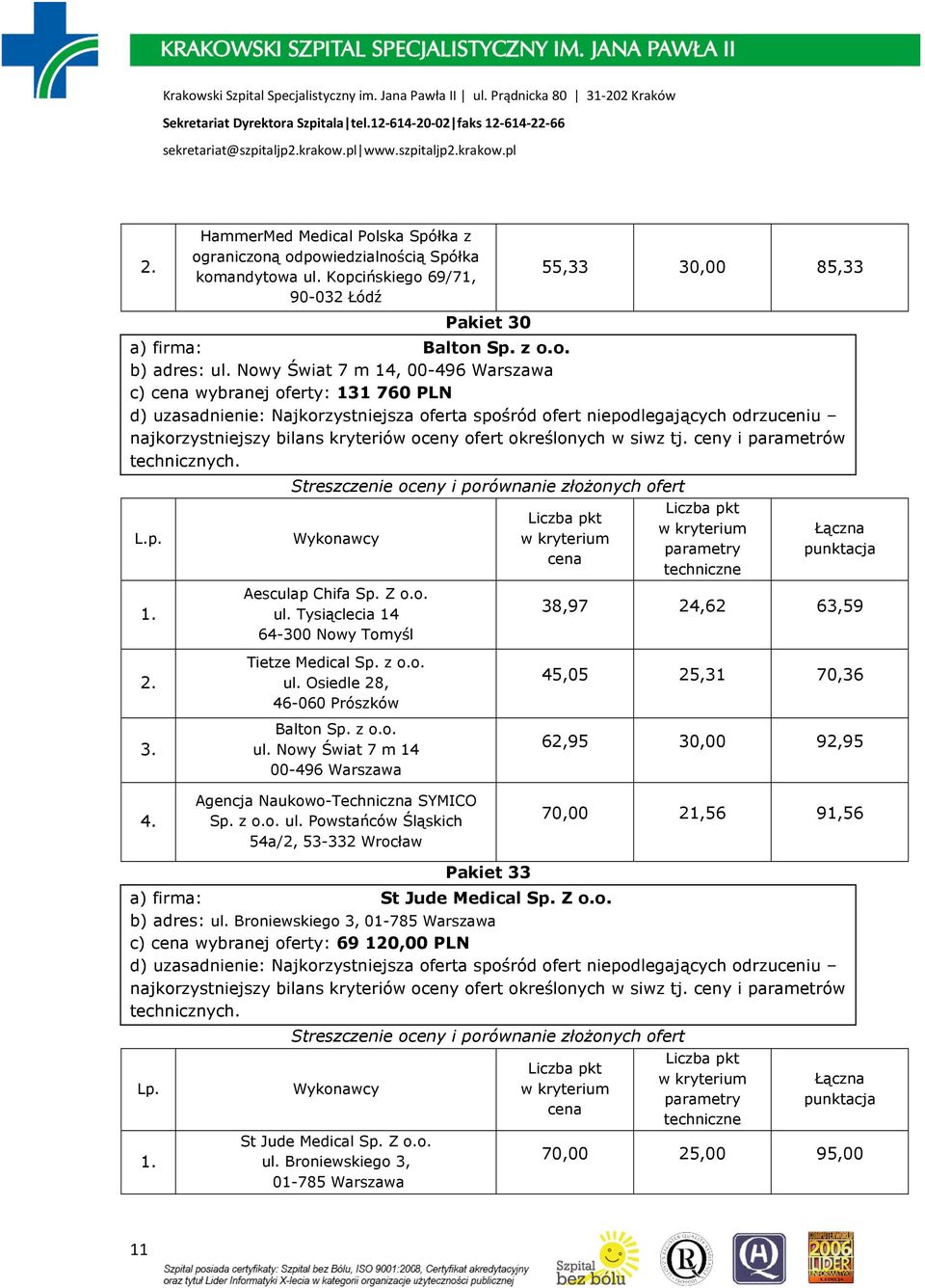 Tietze Medical Sp. z o.o. ul. Osiedle 28, 46-060 Prószków Balton Sp. z o.o. ul. Nowy Świat 7 m 14 00-496 Warszawa Agencja Naukowo-Techniczna SYMICO Sp. z o.o. ul. Powstańców Śląskich 54a/2, 53-332 Wrocław 45,05 25,31 70,36 62,95 30,00 92,95 70,00 21,56 91,56 Pakiet 33 a) firma: St Jude Medical Sp.