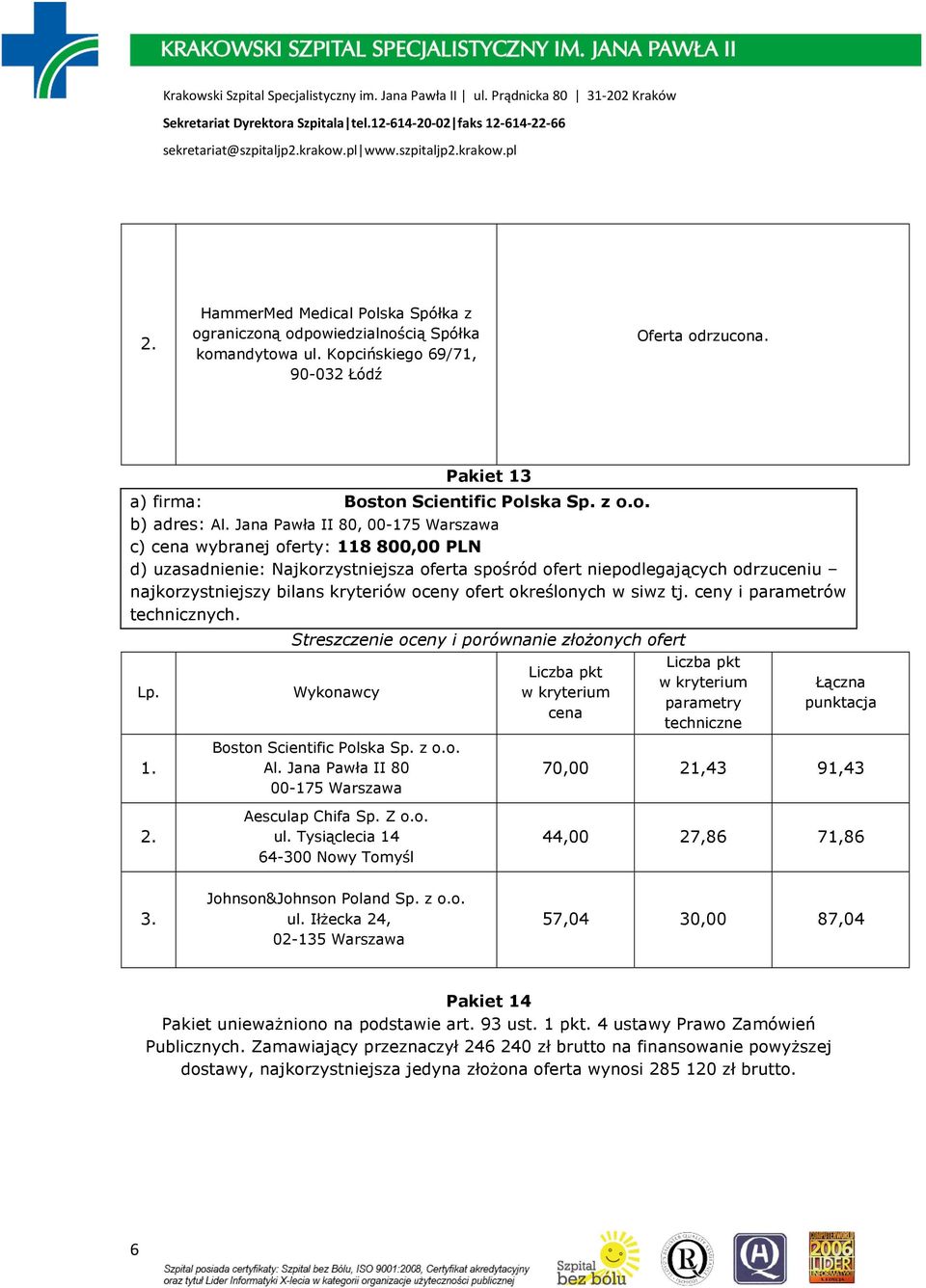 z o.o. Al. Jana Pawła II 80 00-175 Warszawa 70,00 21,43 91,43 Aesculap Chifa Sp. Z o.o. ul. Tysiąclecia 14 64-300 Nowy Tomyśl 44,00 27,86 71,86 Johnson&Johnson Poland Sp. z o.o. ul. Iłżecka 24, 02-135 Warszawa 57,04 30,00 87,04 Pakiet 14 Pakiet unieważniono na podstawie art.