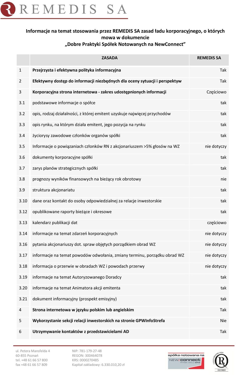 1 podstawowe informacje o spółce tak 3.2 opis, rodzaj działalności, z której emitent uzyskuje najwięcej przychodów tak 3.3 opis rynku, na którym działa emitent, jego pozycja na rynku tak 3.