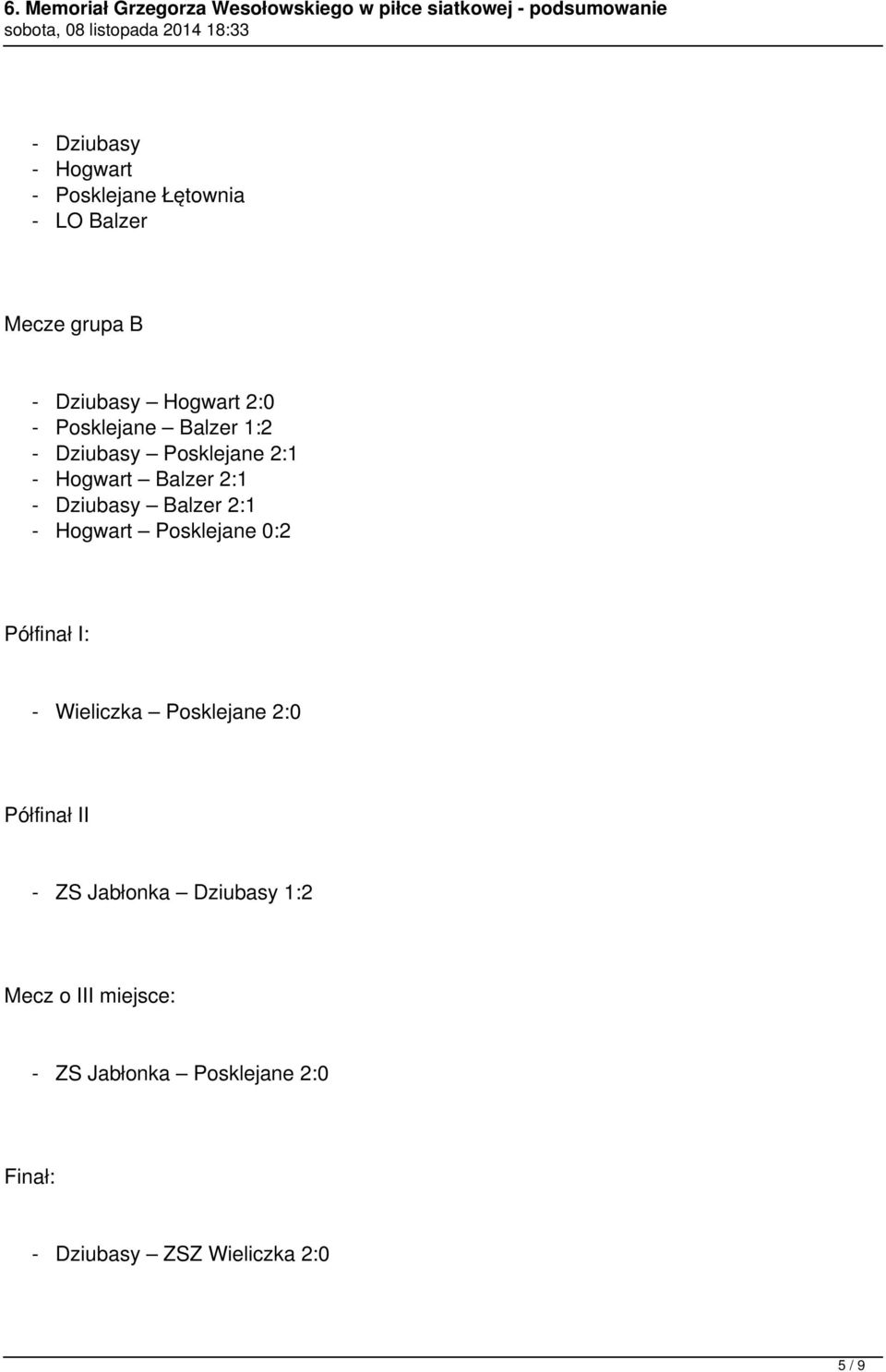 Hogwart Posklejane 0:2 Półfinał I: - Wieliczka Posklejane 2:0 Półfinał II - ZS Jabłonka