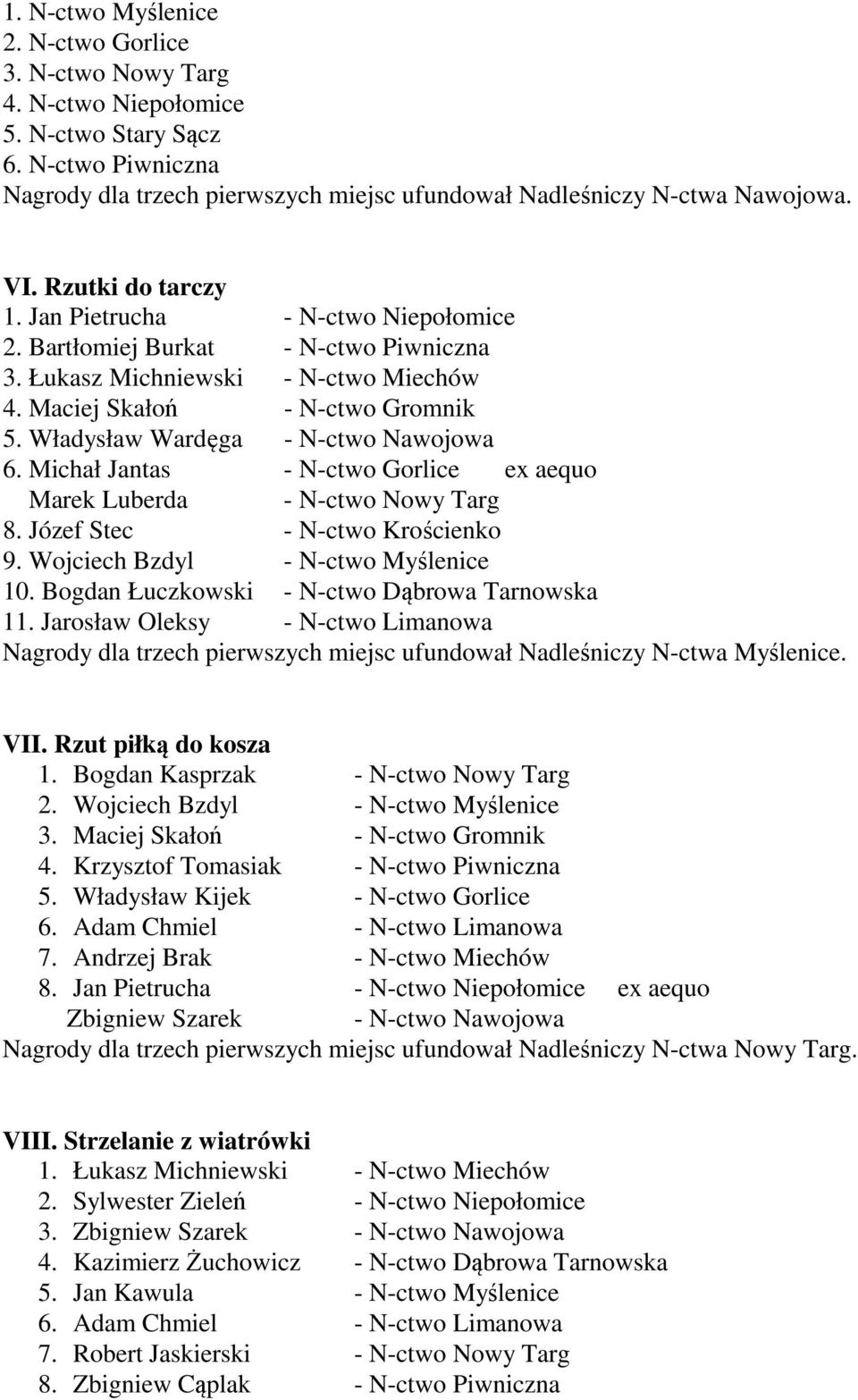 Władysław Wardęga - N-ctwo Nawojowa 6. Michał Jantas - N-ctwo Gorlice ex aequo Marek Luberda - N-ctwo Nowy Targ 8. Józef Stec - N-ctwo Krościenko 9. Wojciech Bzdyl - N-ctwo Myślenice 10.