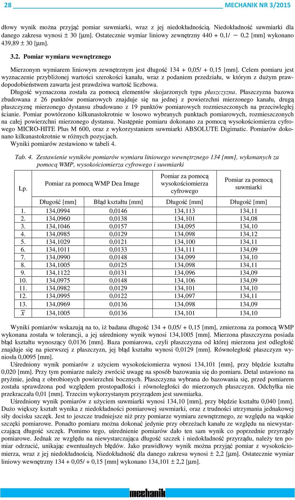 Celem pomiaru jest wyznaczenie przybliżonej wartości szerokości kanału, wraz z podaniem przedziału, w którym z dużym prawdopodobieństwem zawarta jest prawdziwa wartość liczbowa.