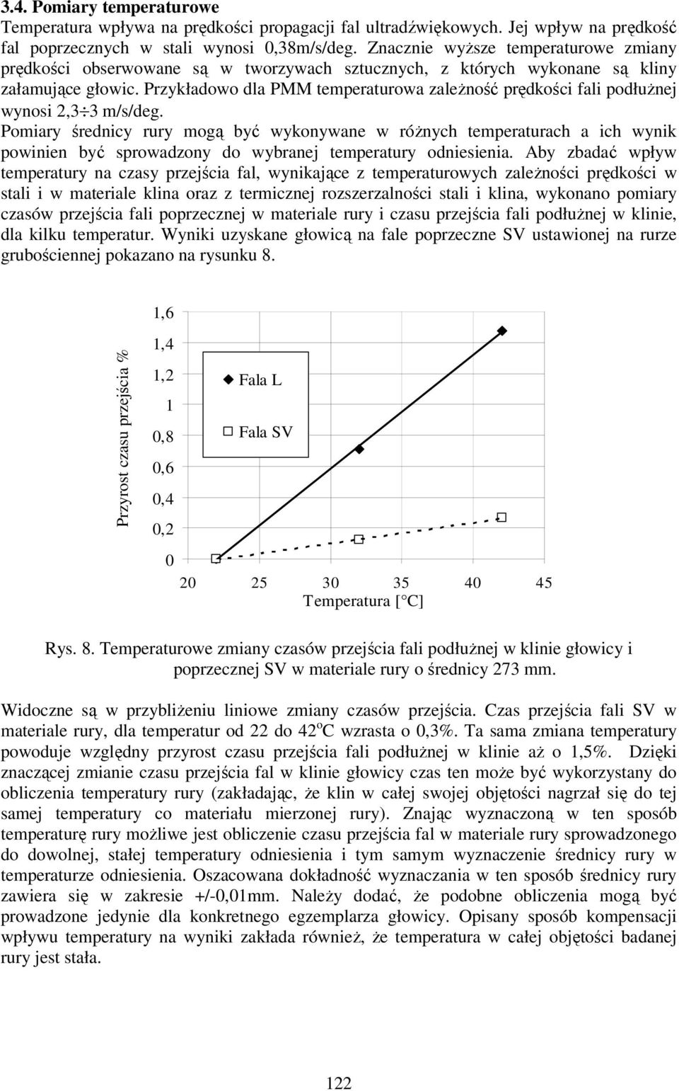 Przykładowo dla PMM temperaturowa zależność prędkości fali podłużnej wynosi 2,3 3 m/s/deg.