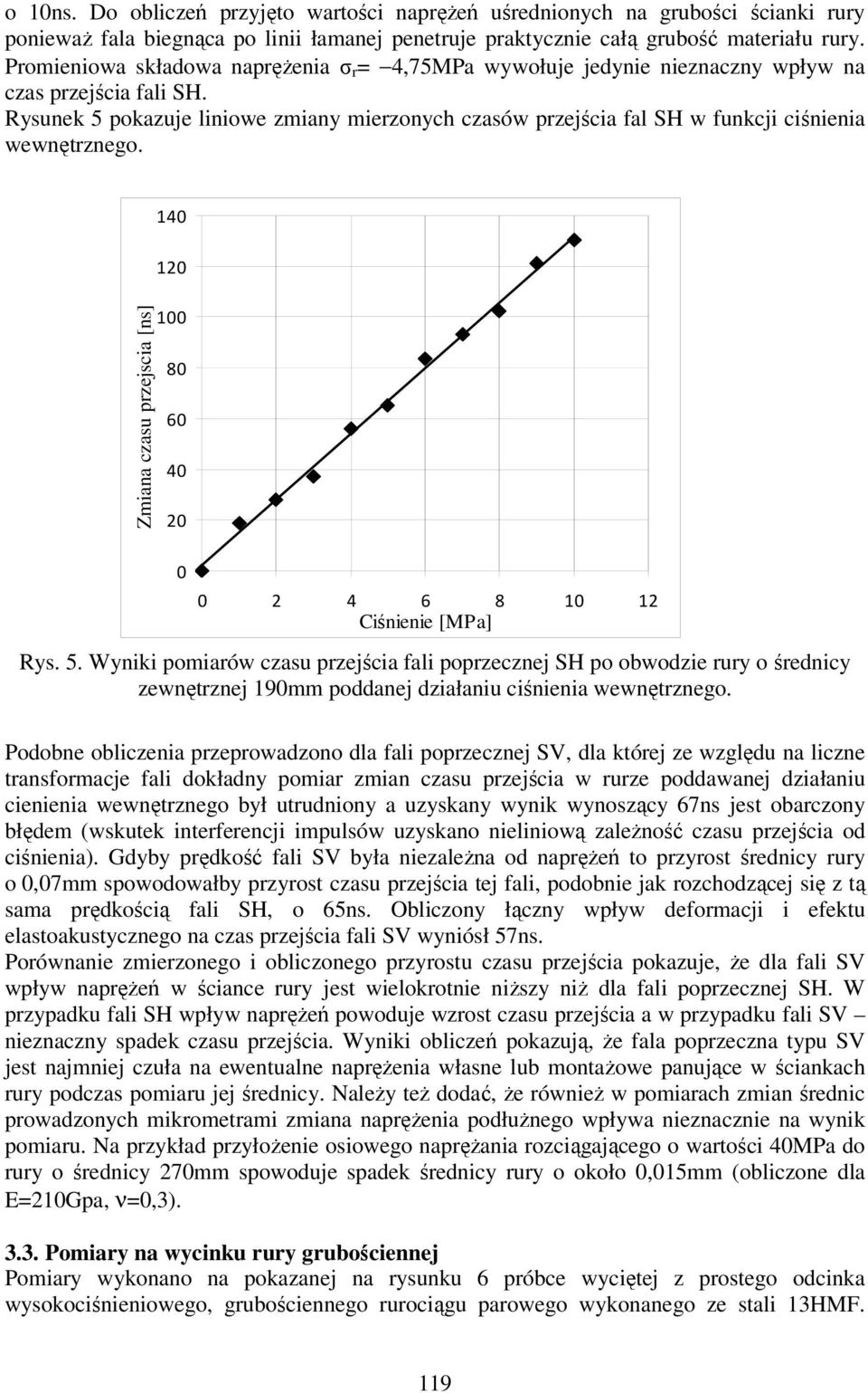 Rysunek 5 pokazuje liniowe zmiany mierzonych czasów przejścia fal SH w funkcji ciśnienia wewnętrznego. Zmiana czasu przejscia [ns] 140 120 100 80 60 40 20 0 0 2 4 6 8 10 12 Ciśnienie [MPa] Rys. 5. Wyniki pomiarów czasu przejścia fali poprzecznej SH po obwodzie rury o średnicy zewnętrznej 190mm poddanej działaniu ciśnienia wewnętrznego.